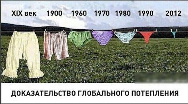 ХХвек 1900 1960 1970 1980 1990 2012 дОКАЗАТЕЛЬСТВО ГЛОБАЛЬНОГО ПОТЕПЛЕНИЯ