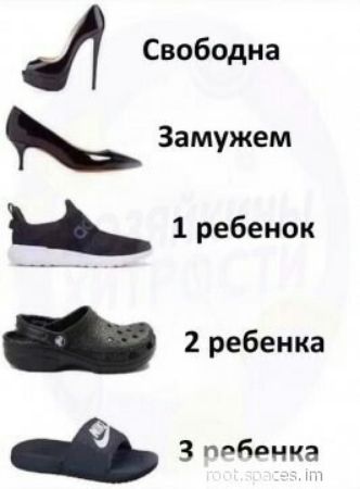 Свободна Замужем 1 ребенок _ 2 ребенка чіь 3 пдбонка