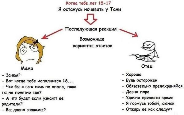 Кспш тибе пп 1547 я сажусь мтв у Тани Последующцл реакция Возможны и ответов 9 3х ак Мама Отец эмм хороше Вот идти Бе идмпииксл и БУДЬ саврежш Что бы нею ночь и сняли пам Общепита предвхрамйс ш и мнит глв дино пара _ А чт буш если умин Уна м промт ними я горжусь тобой Вы ддт знакомы Отар их слвдуп