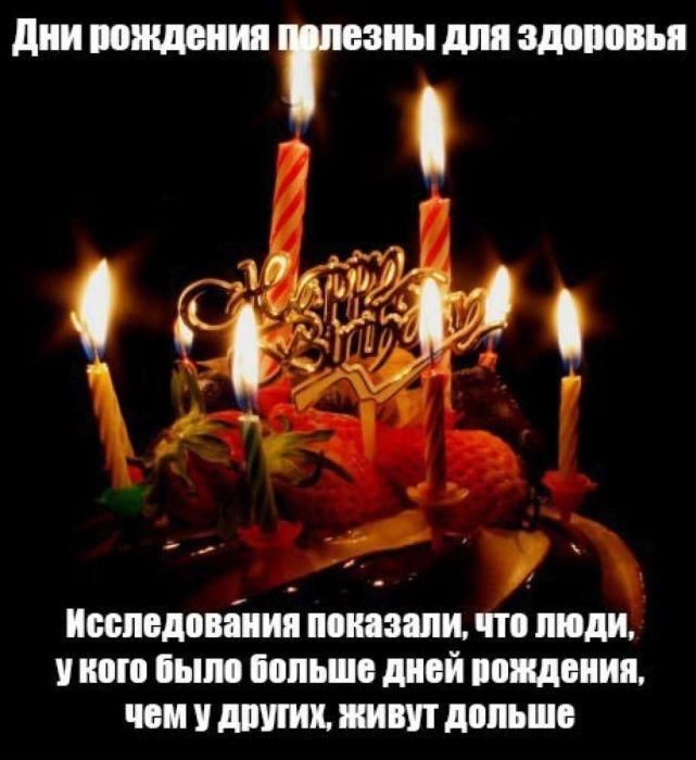 дни Мишенин тюзиы для здоровья 7 Исследовіиип ПНЁЗШИ П ЛЮДИ У ШШ пыл ШШЬШЕ дней рождения ЮМ ДПП ПВП діШЪШБ