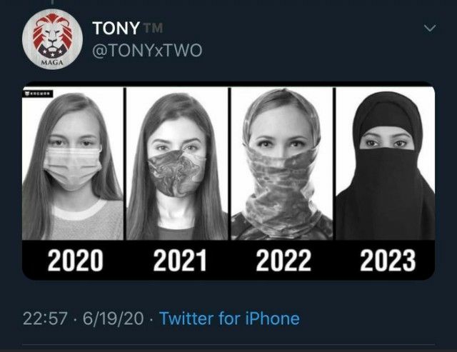 Ч тому _ ТОЫУХТИО 2020 20212оё2 2023 22257 61920 Тшіпег ог Ропе