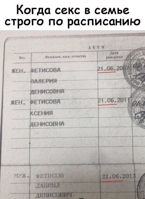 КОГДО СЕКС В семье СТРОГО ПО РОСПИСОНИЮ