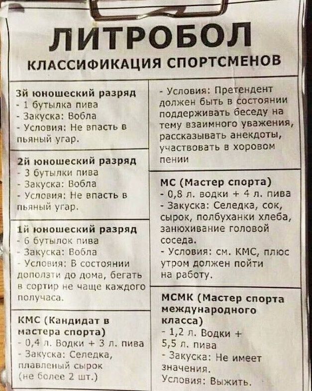 Условия Не впасть в пьяный угар 2й юношеский разряд 3 бутылки пива Закуска Вобла иловпя Не впасть в у утр 1и юношеский разряд к бушп Зам та Усл ч В сссшянии по ь и до дома бегать и ыцпнч м0 чаще каждого тщ югх Зй юношеский разряд 1 бутылка пива _ Закуска Вобла ива КМС Кандидат в постера спирта 14 Балки 3 п пива Селика ь рок нг Условия Претдеидент должен быть в Состоятдии поддерживать беседу на тем