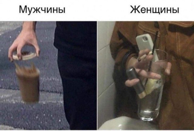 Мужчины Женщины