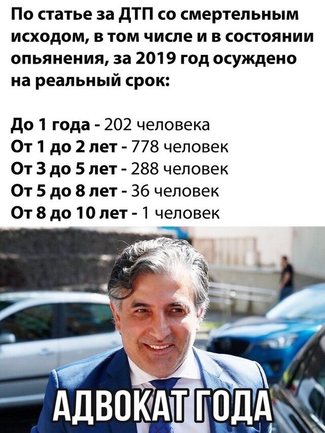 По статье за дТП со смертельным исходом в том числе и в состоянии опьянения за 2019 год осуждено на реальный срок до 1 года 202 человека От 1 до 2 лет 778 человек От 3 до 5 лет 288 человек От 5 до 8 лет 36 человек От 8 до 10 лет 1 человек