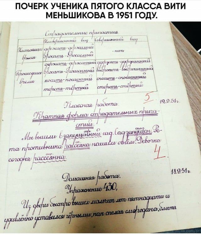 ПОЧЕРК УЧЕНИКА ПЯТОГО КЛАССА ВИТИ МЕНЬШИКОВА В 1951 ГОДУ ъ кники ш 12 д А Ъщд тп ищи и ты у Фил111474441 Юнг гли пишиш Мыша 15 шипщмц Шдц ищипоищи цтігтдіидый Ы_1 5 _ М и Лшнщ пилоты