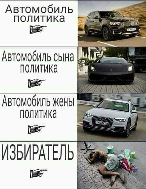 Автомобиль политика _ Автомобиль сына политика ИЗБИРАТЕЛЬ Ё