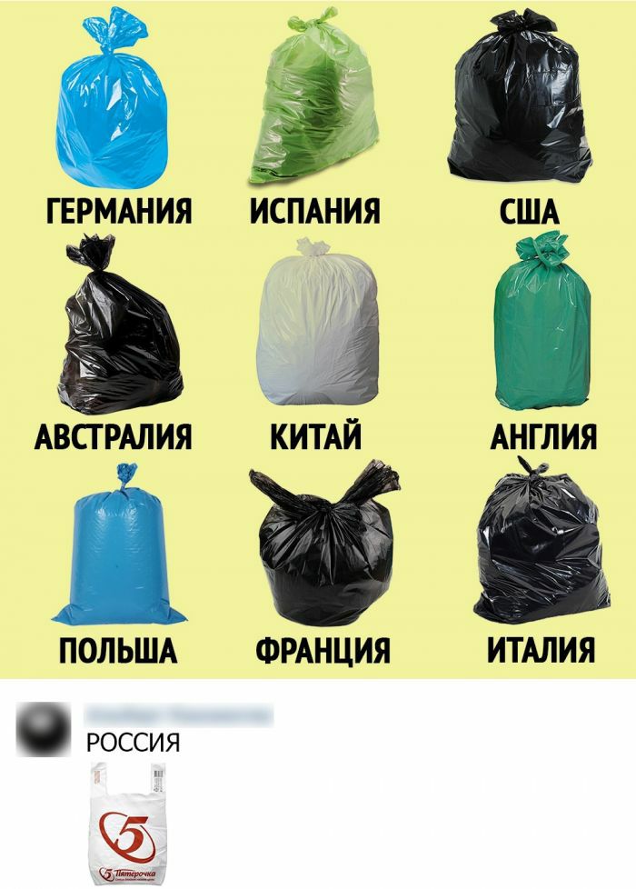 ГЕРМАНИЯ АВСТРАЛИЯ АНГЛИЯ ПОЛЬША ФРАНЦИЯ ИТАЛИЯ россия НЕЁ