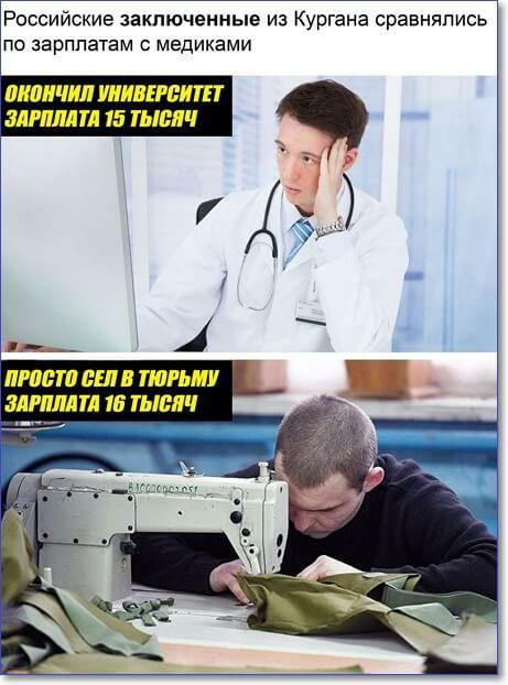 Российские заключенные из Кургана сравнялись по зарплатам с медиками пили шп КЛИЕНТ ЗАРПЛАТА 15 ТЫВЛ проста вы в тюрьму злгплл и 15 тысяч