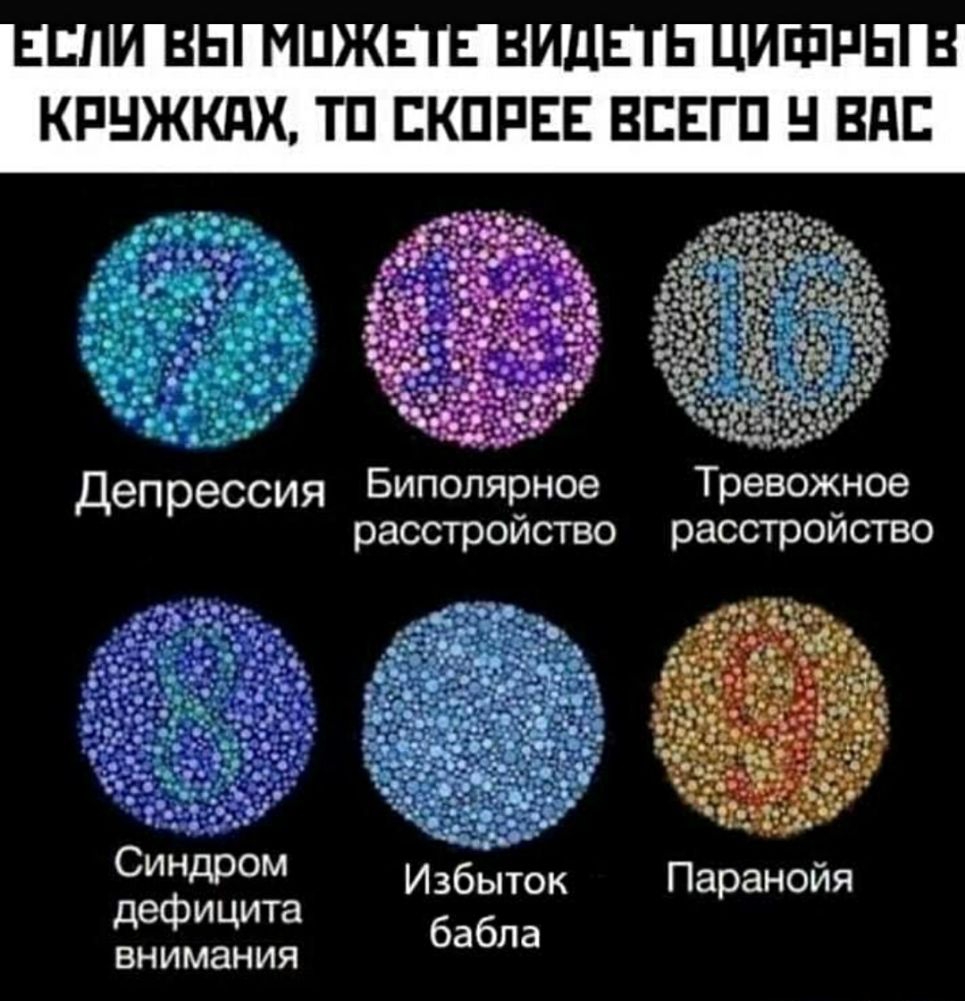 депрессия Биполярное Тревожное расстройство расстройство Синдром И ита деф Ц бабла ВНИМЗНИЯ Избыток Паранойя