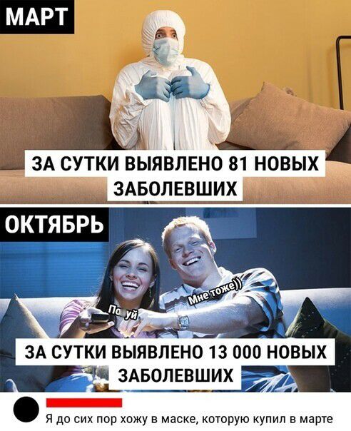 зА сутки выявлвно 81 новых здволввщих ЗА СУТКИ ВЫЯВЛЕНО 13 000 НОВЫХ ЗАБОЛЕВШИХ Я до сих пор хожу в маске которую купил в марте