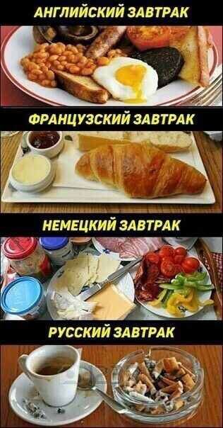 Английский ЗАВТРАК А НЕМЕЦКИЙ ЗАВТРАК _