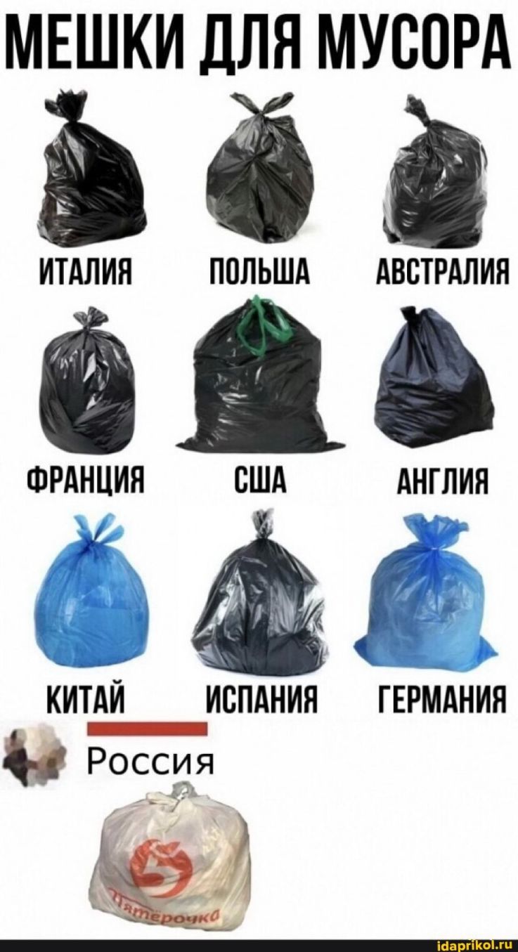 МЕШКИ ДЛЯ МУСОРА Ъбі ИТАЛИЯ ПОЛЬША АВСТРАЛИЯ бд ФРАНЦИЯ СШ АНГЛИЯ КитАй испдния ГЕРМАНИЯ _ Россия _ 74