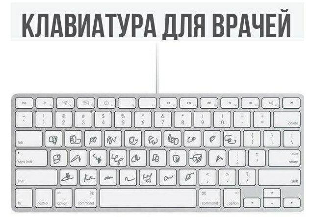 КЛАВИАТУРА ДЛЯ ВРАЧЕЙ ПП ПТПЁН яоо ЦтПтФНЫМФНтН Ы ЭИИПчіФи М іьёПМНУП тНт