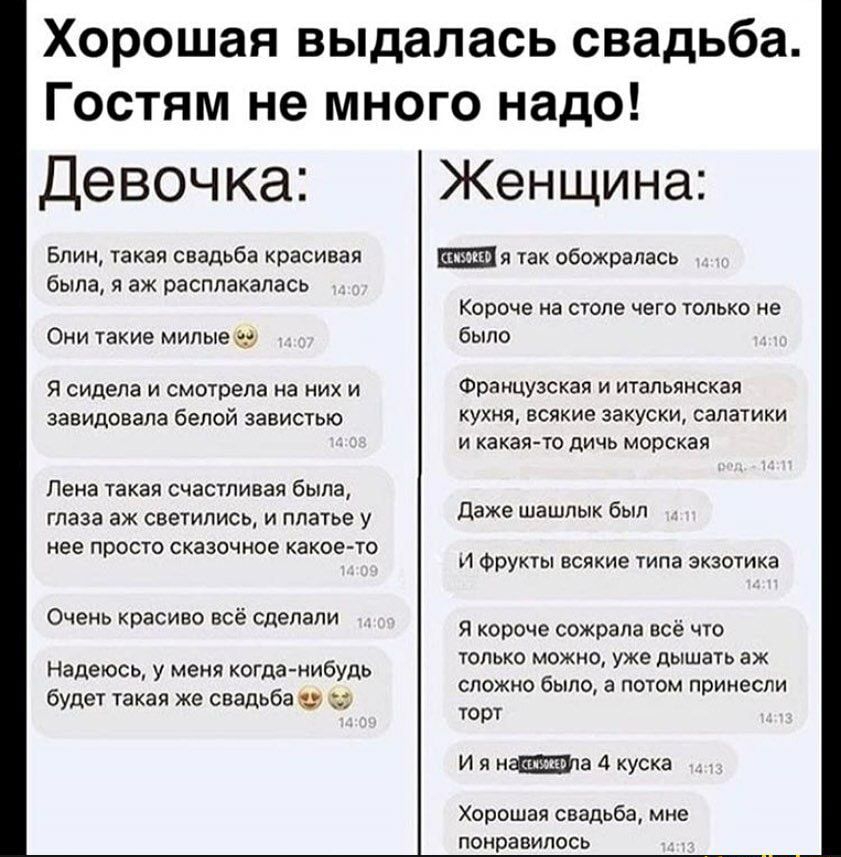 Хорошая выдалась свадьба Гостям не много надо Девочка Блин такая свадьба красивая была я аж расплакалась ОНИ такие МИПЫЕ Я сидела И смотрела на НИХ И ЗЗВИДОБЗЛЭ белой ЗЗВИСТЬЮ Лена такая СЧЗСТПИВЗЯ была глаза ЭЖ СВЕТИЛИСЬ И платье У нее ПРОСТО СКЗЗОЧНОЭ какое то Очень красиво всё сделали Надеюсь у меня когда нибудь будет такая же свадьба Женщина я так обожралась Короче на столе чего только не было