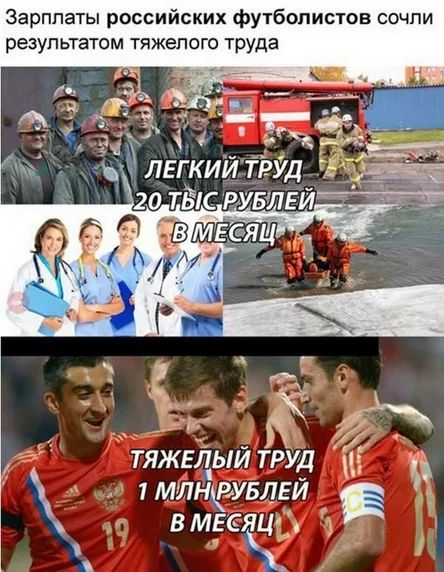 Зарплаты российских футболистов сочли результатом тяжелого труда г Л 47 тяжгігыйтруд 3 1МЛНлВУБЛЕЙ вмгсяц