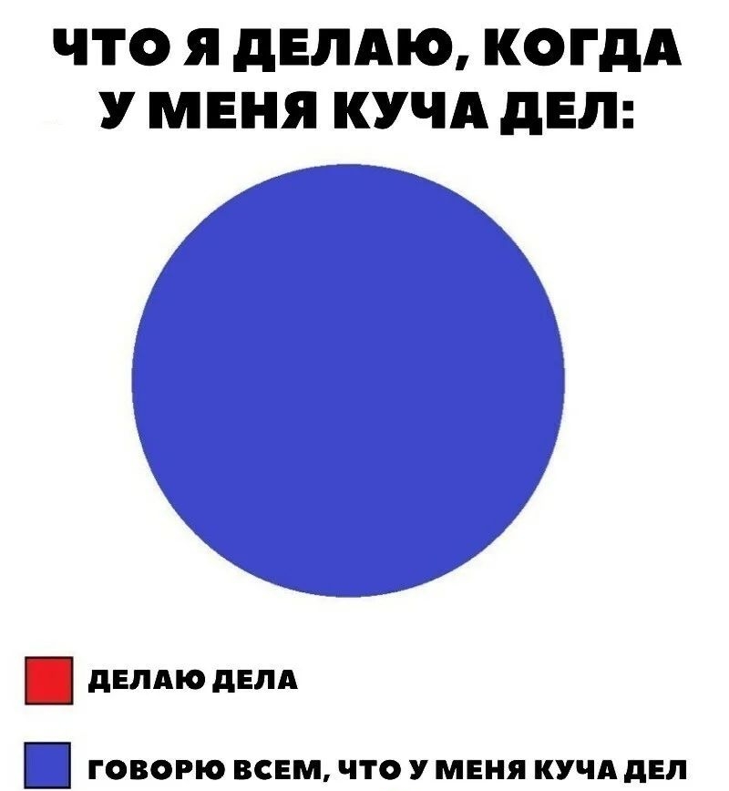 ЧТО Я дЕПАіО КОГДА У МЕНЯ КУЧА дЕЛ двлдю двлд Ш ГОВОРЮ ВСЕМ ЧТО У МЕНЯ КУЧА дЕЛ
