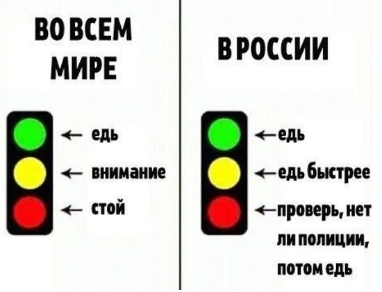 ВО ВСЕМ В РОССИИ МИРЕ едь едь пиииаиие ели быстрее стой пропрьиет пипопиции ПОТОМ едь