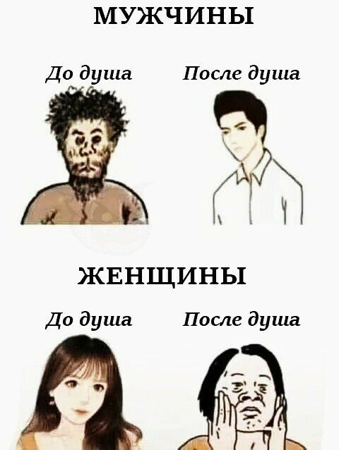 МУЖЧИНЫ До душа После душа ЖЕНЩИНЫ До душа После душа