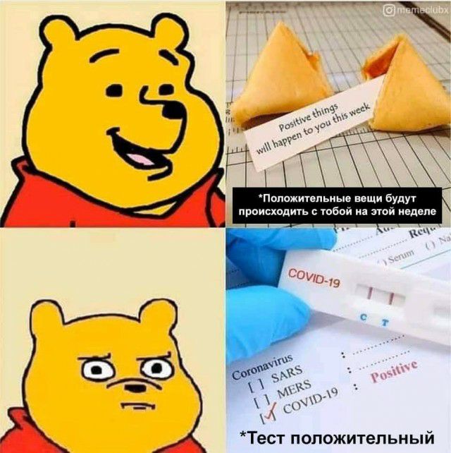 Пвпажитепьиые вещи будут ПРОИСХОДИЪ С ТОБОЙ на ЭТОЙ неделе Тест попожительн ый