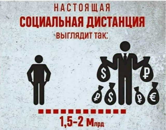 н А с т о я ш А я СВЦИАПЬНАЯ дистднция ВЫГЛЯДИТ ТЗ К 1 15 2Мпрп