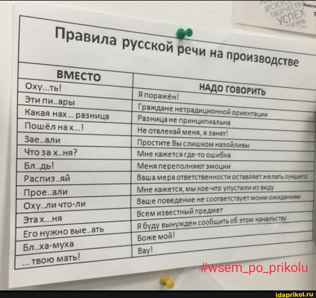 рииципимьив Не отмекай меня я иняті Простите Вы лишком инойшвы Мне КЗЖЕТСЯ где то ошибка Меня переполняют эмоции Ваша мера ответственным оспы стенг Мие кажетсимы конт д _ Ваше поведение не соответ тупит ВСем известный предмет буду вынужден сообщитъоб этом