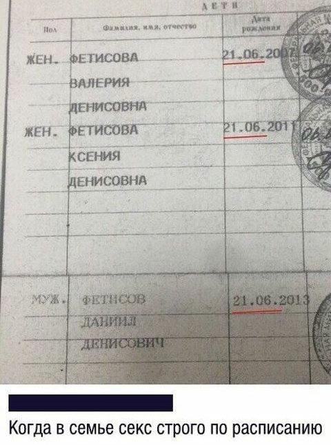 КОГДЗ В семье СЕКС СТРОГО ПО расписанию