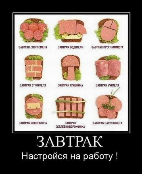 пы тики иш питии мам тп мыш мы ищи иипмптммм ЗАВТРАК Настройся на работу