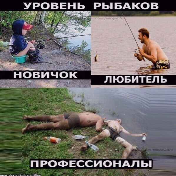 УРОВЕНЬ РЫБАКОВ