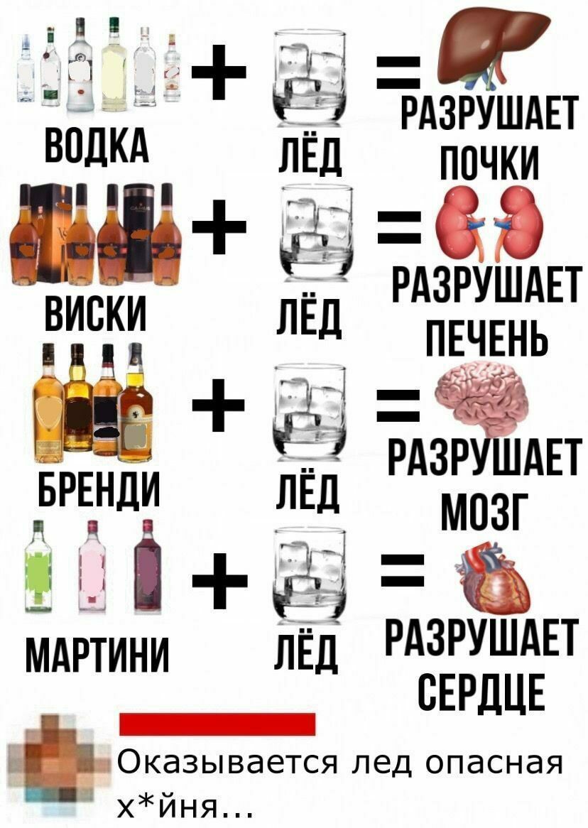 _ К РАЗРУШАЕТ ВОДКА ЛЕД ПОЧКИ 53133 3 виски Ёд _пЕЧЕнь д Р_АЗР АЕТ БРЕН и ч д Ед мозг Е мдртини дЁд РАЗРУШАЕТ СЕРДЦЕ _ ОКЗЗЫВЭЕТСЯ ЛЕД ОПдСНдЯ хйня