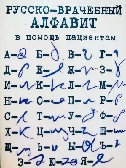 РУССКОВРАЧЕБННЙ АЛФАВИТ в ПОМОЩЬ пациентам А а вё в ъ г ч ы з ъг и щкил Ьмуи Е и о ы п ь Р Г с тя У д Ф х к ц шдчк ши щт Ь и Ы ЭСЬд 3 4 11 79 Я ис