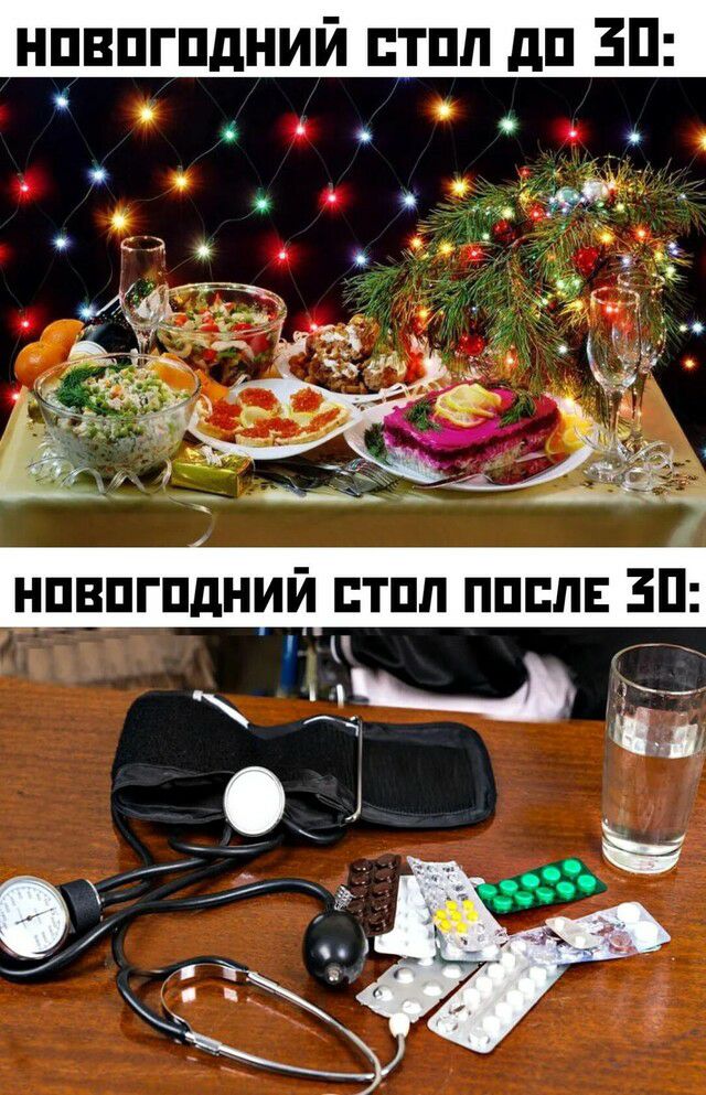 нпвпгпдний тпп дп ЗП