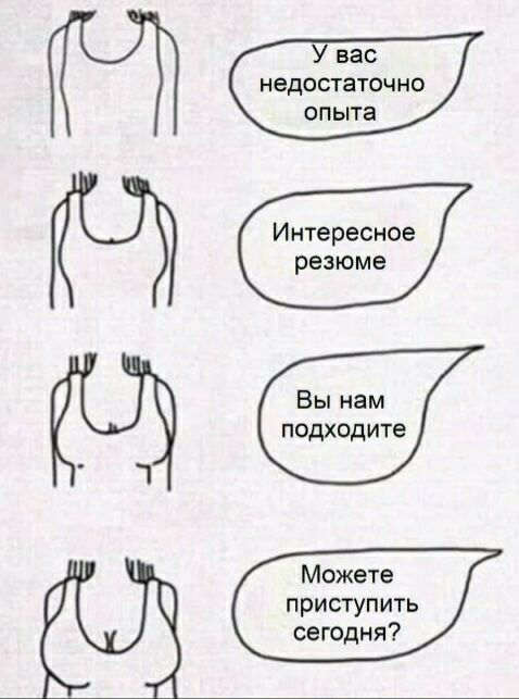 У вас недостаточно опыта Интересное резюме Вы нам подходите Можете приступить сегодня