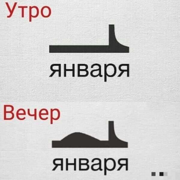Утро января Вечер января