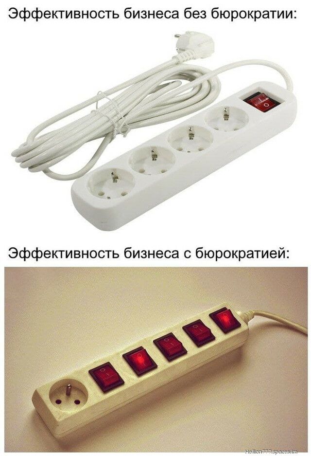 Эффективность бизнеса без бюрократии