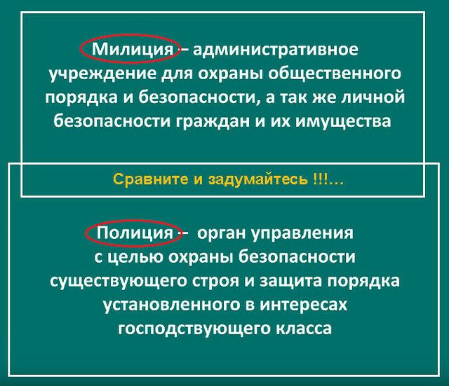 административное учреждение для охраны общественного порядка и безопасности а так же личной безопасности граждан и их имущества Сравните и задума ес орган управления С целью охраны безопасности существующего строя И защита порядка установленного В интересах господствующего класса