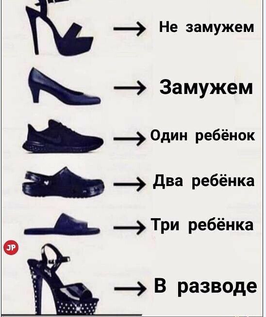 _ два ребёнка ___ _Три ребёнка _ В разводе