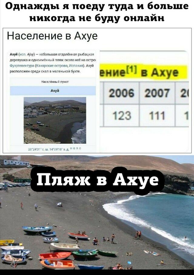 Однажды я поеду туда и больше никогда не буду онлайн Население в Ахуе 1 мсдисквь и ениеп Аху 2006 2007 2 123 111 1