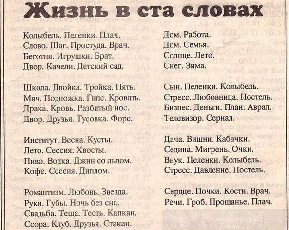 Жизнь в ста словах Колыбель Пеленки Плач Слово Шаг Прости Врач Беттня Игрушки Брат двор Качыи Детский сад Школа Двойка Трпйка Пять м Подножка Гипс Крепить драка Кровь Разбитый нос Двор Друзья Тусовка Форс Институт Весна Кусты Лт Сессии Хвосты Пиво Водка Джип со льдом Кофи Сессия диплом Романтизм Любовь Звезда Руки Губы Ночь без сна Свадьба Теща Тепь Капкан Ссора Клуб друзья Стакан дом Рзбогд дом С