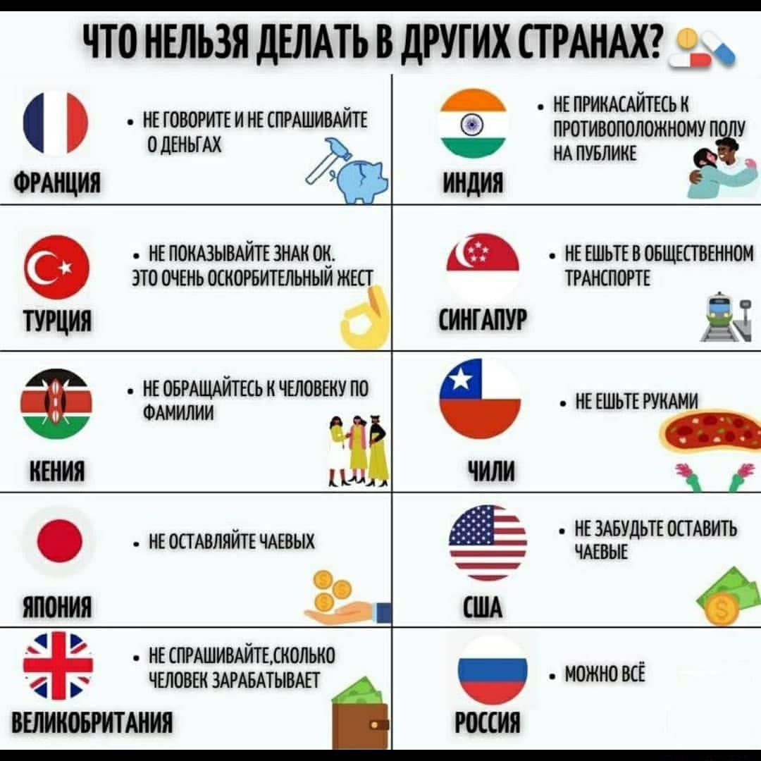 Что нельзя делать в других странах?    . Неговоритеи не спрашивайте .  8  ё оденьгах на публике франция  9 индия  непоназывайте знак ок,   нешьтевовщественном это очень оскорбительный жест транспорте  турция сингалур   необращайтесь к человеку по ё л  » невшьтерукани нения и чили  .  Не оставляйте чаевых ё  жвщьтвотвиъ оу. Неспрашивайтесколько ! Ай»  человекзарабатывает ' . Можно вс великобритания