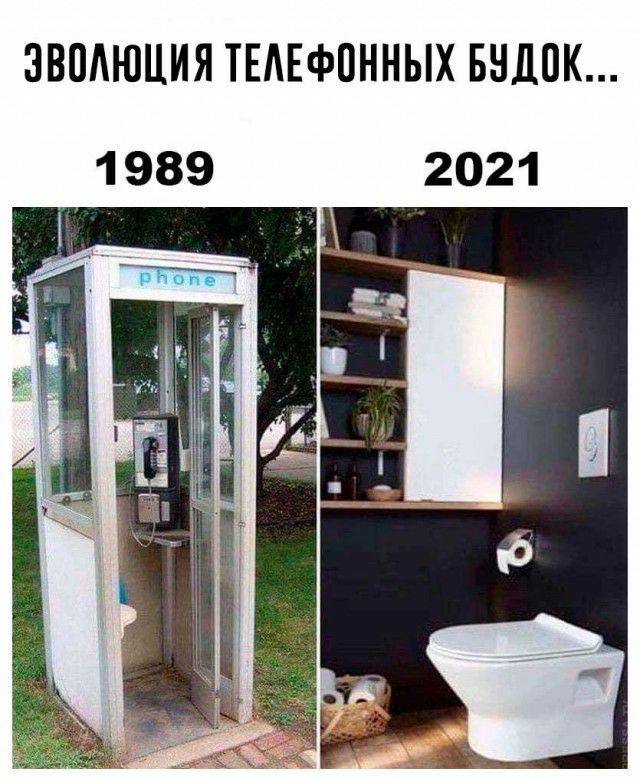 ЗВПАЮЦИЯ ТЕАЕФПННЫХ БНДПК 1 989 2021