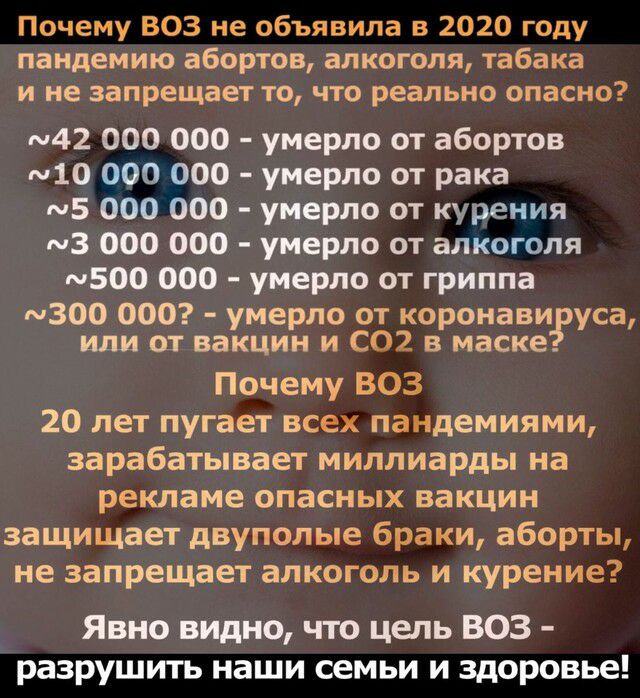 Почему ВОЗ не объявила в 2020 году пандемию абортов алкоголя табака и не запрещает то что реально опасно 42 000 000 умерло от абортов 10 000 000 умерло от рака 5 000 000 умерло от курения 3 000 ООО умерло от алкоголя 500 000 умерло от гриппа 300 000 умерло от коронавигуса или от вакцин и С02 в маске Почему ВОЗ 20 лет пугает всех пандемиями зарабатЫвает миллиарды на рекламе опасных вакцин защищает 