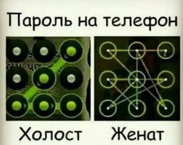 Пароль на телефон Холост Женат