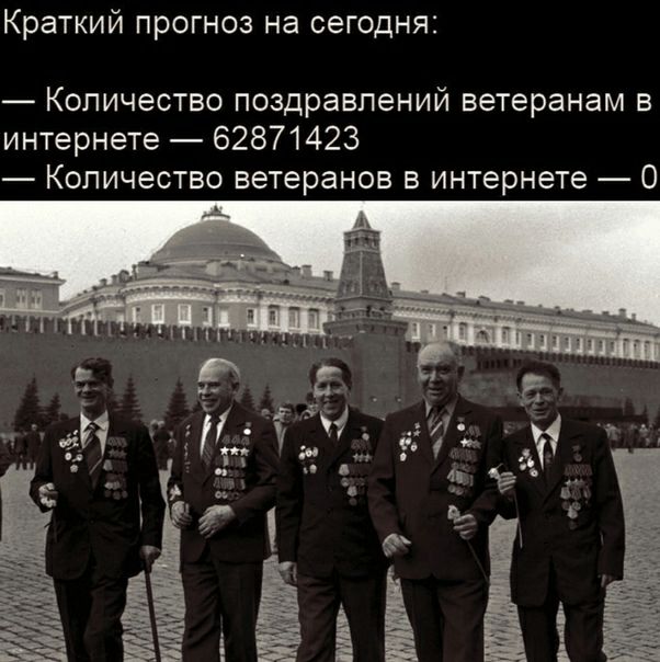 Краткий прогноз на сегодня Количество поздравлений ветеранам в интернете 62871423 Количество ветеранов в интернете О