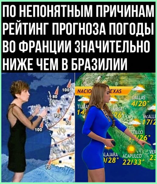 ПО_НЕПОНЯТНЫМ ПРИЧИНАМ РЕИТИНГ ПРОГНОЗА ПОГОДЫ ВО ФРАНЦИИ ЗНАЧИТЕЛЬНО НИЖЕ ЧЕМ В БРАЗИЛИИ _ АСА9ЩСО 2 28 2233