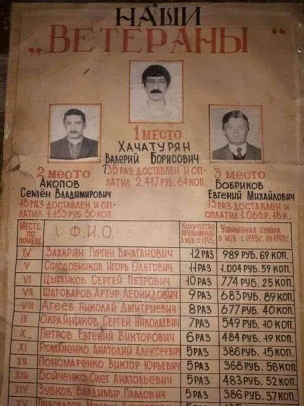 ХАЧАТЫЬЫН Бивши