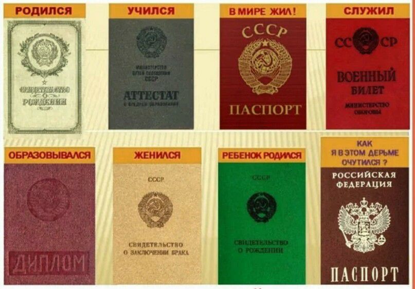 РОССИЙСКАЯ ФЕДЕРАЦИЯ ПАСП0РТ