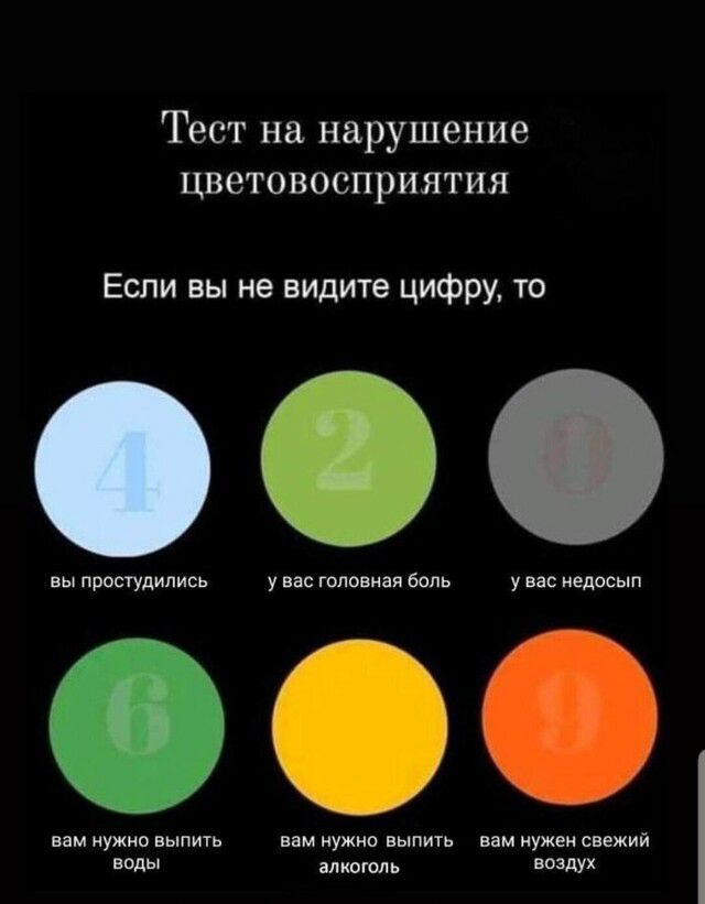 Тест на нарушение цветовосприятия Если вы не видите цифру то вы простудились у вас головная боль у вас недосып вам нужно выпить вам нужно выпить вам нужен свежий Бды алкогол ь ВОЗДУХ