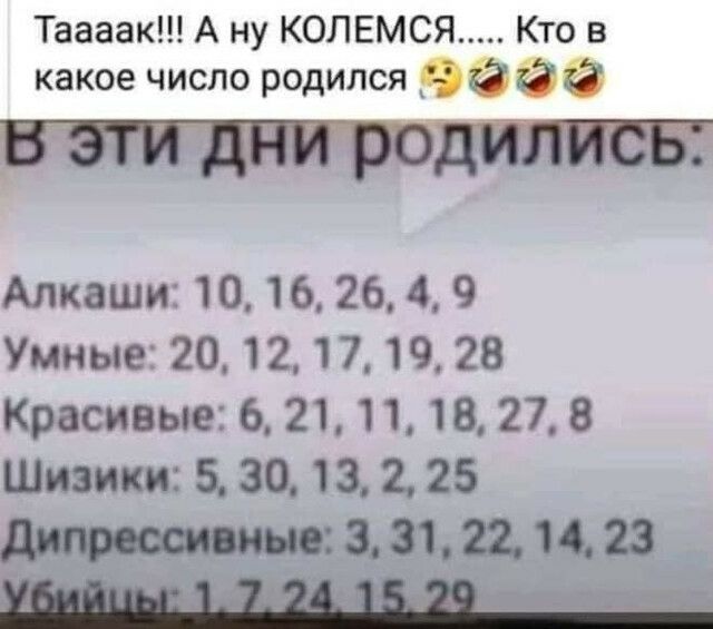 Таааак А ну КОЛЕМСЯ Кто в какое число родился ЁЁ Алкаши 10 16 26 4 9 Умные 20 12 17 1928 Красивые 6 21 П 18 278 Шизики 5 30 13 2 25 331221423