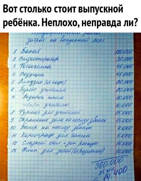 Вот столько стоит выпускной ребёнка Неплохо неправда ли шит аоцущь А игш тім эмма